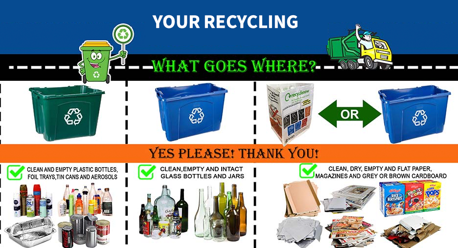 Your-recycling