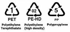 plastics